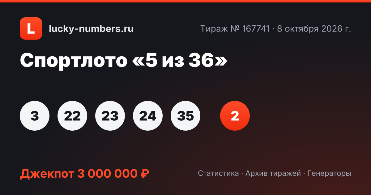 скачать сатти жулдыз