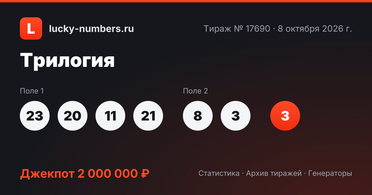 теле бинго результаты сегодня сатти жулдыз